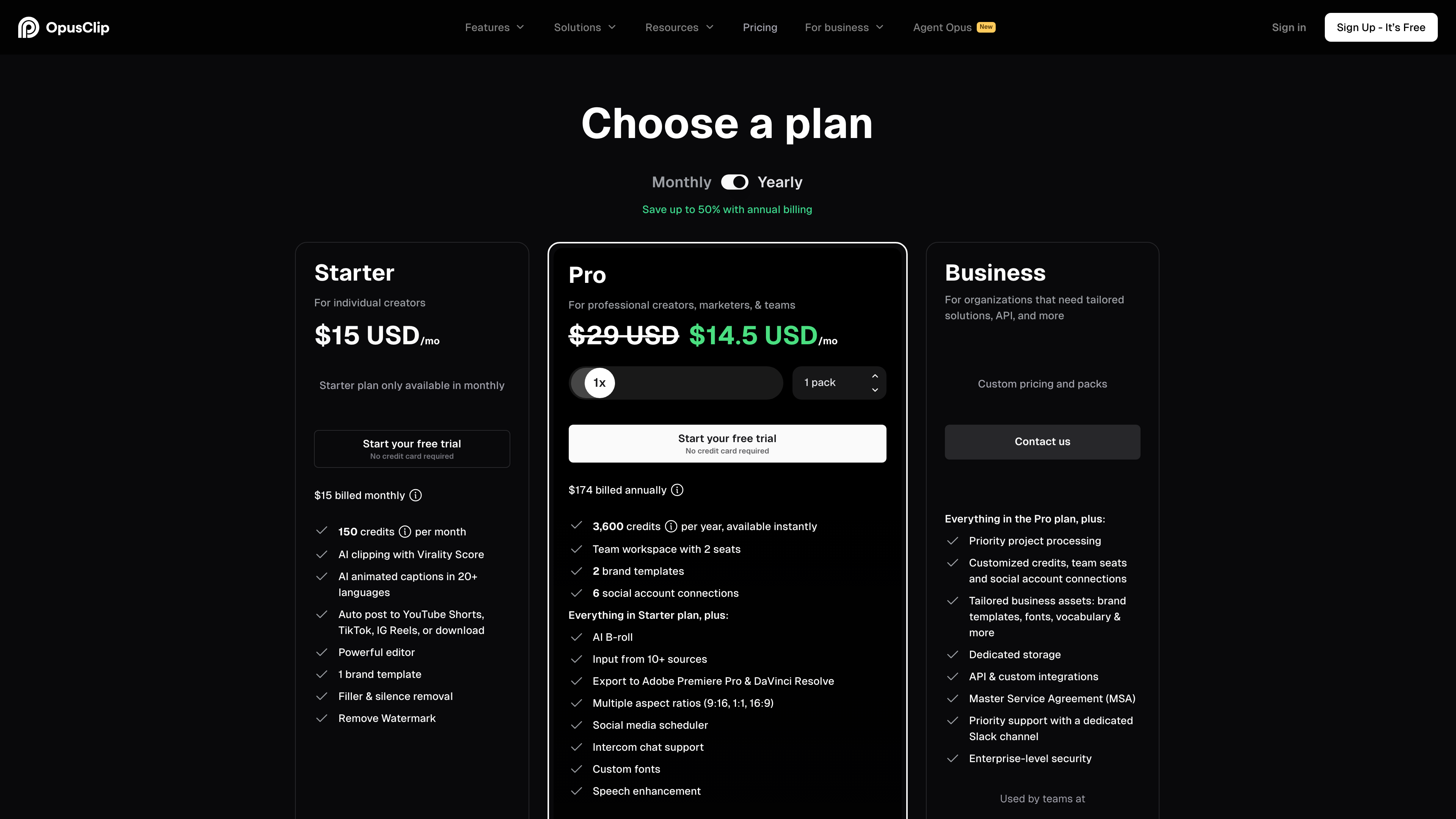 SEO Optimization with AI for AI for Newsletter & Blogging Creators