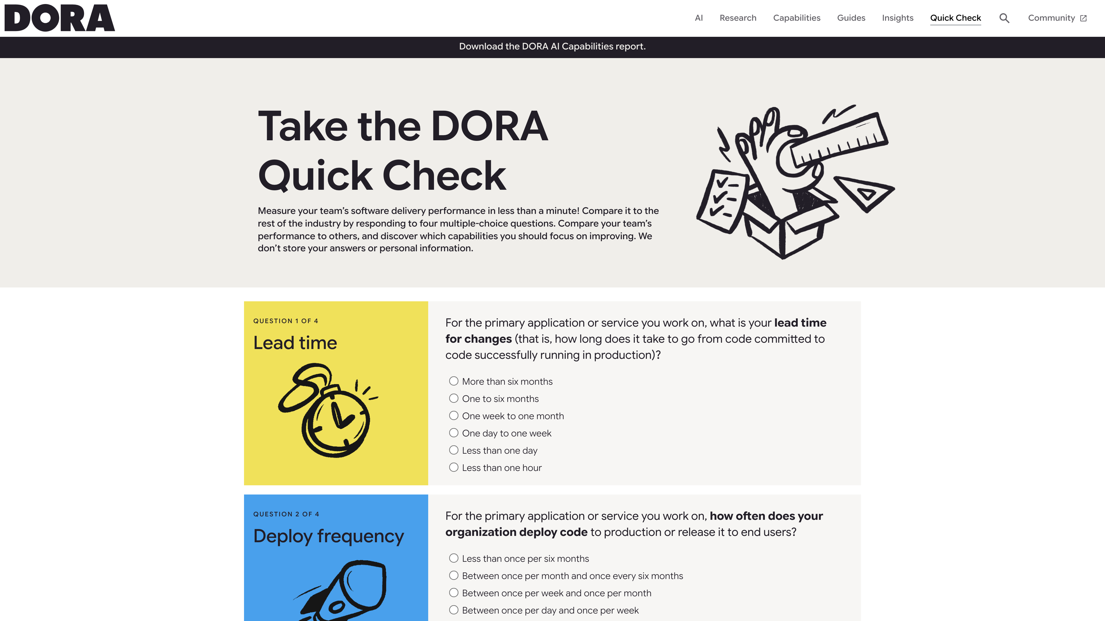 KPI Instrumentation: Cycle Time, Defect Rate, Merge Time, Coverage