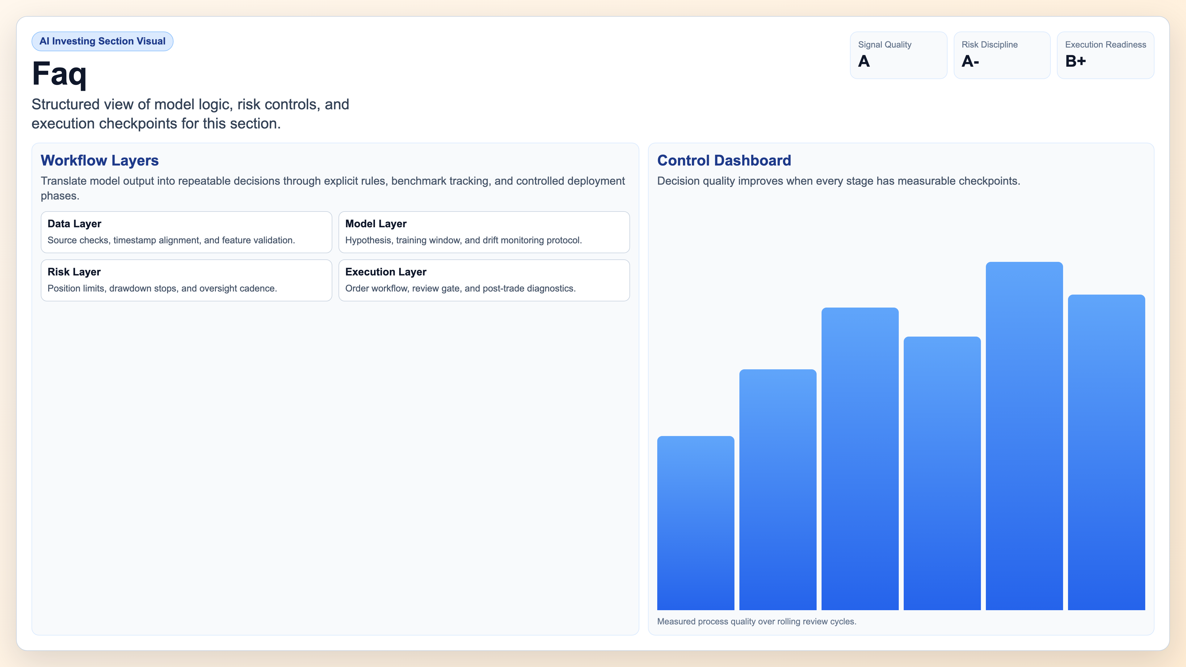 Investor alert page about AI investment scams