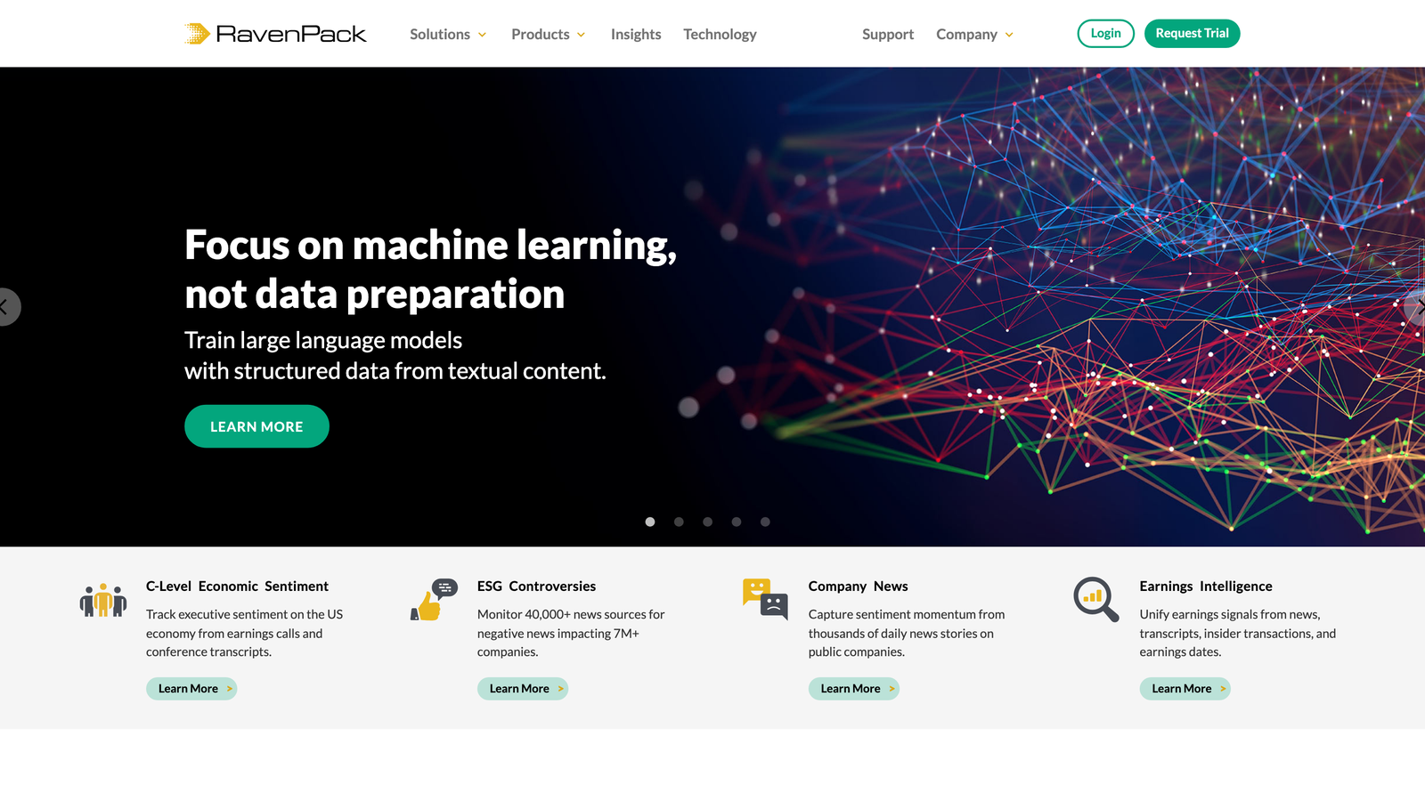 AI Sentiment Analysis for Investing