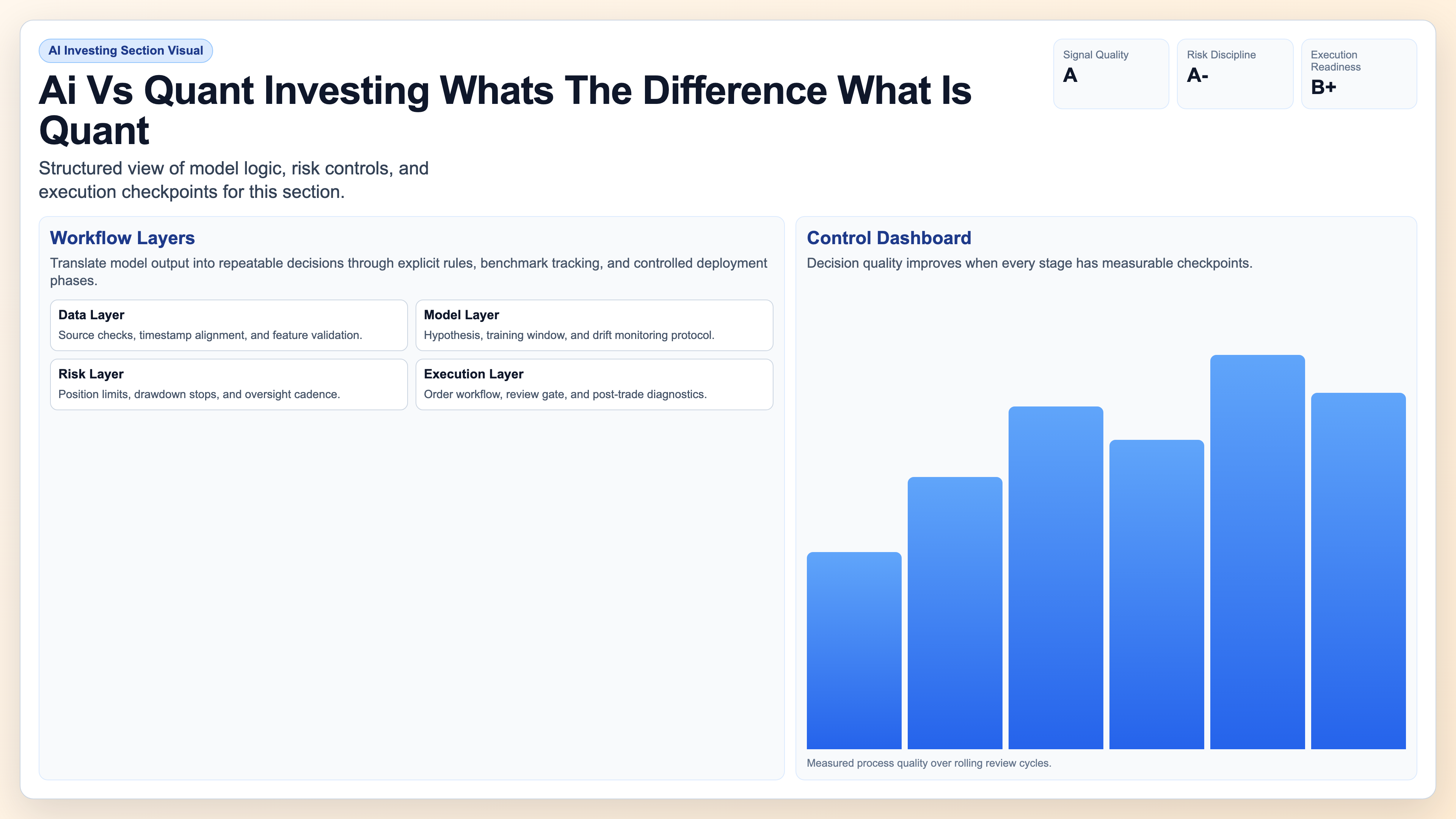 What Is Quant Trading? visual