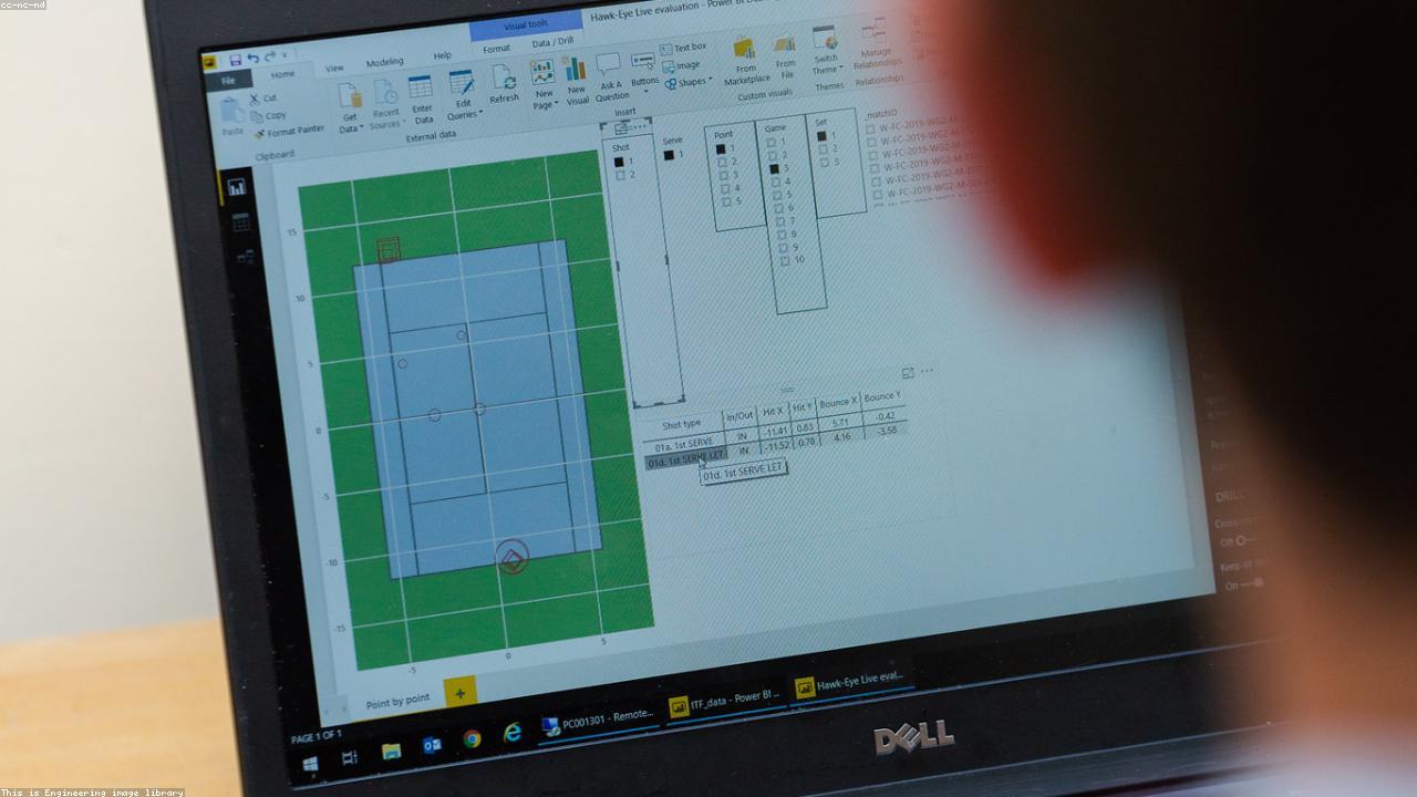 AI output quality analysis on multi-screen workstation