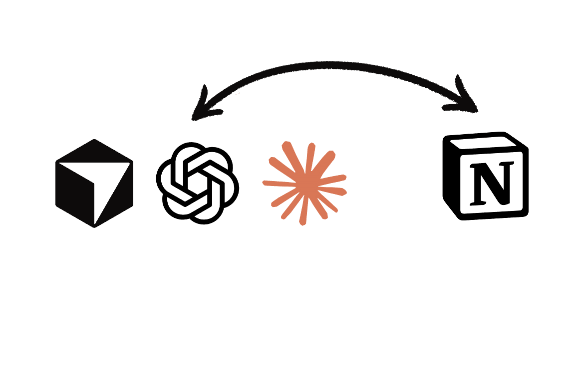 Limitation 3: Governance and Review Gaps