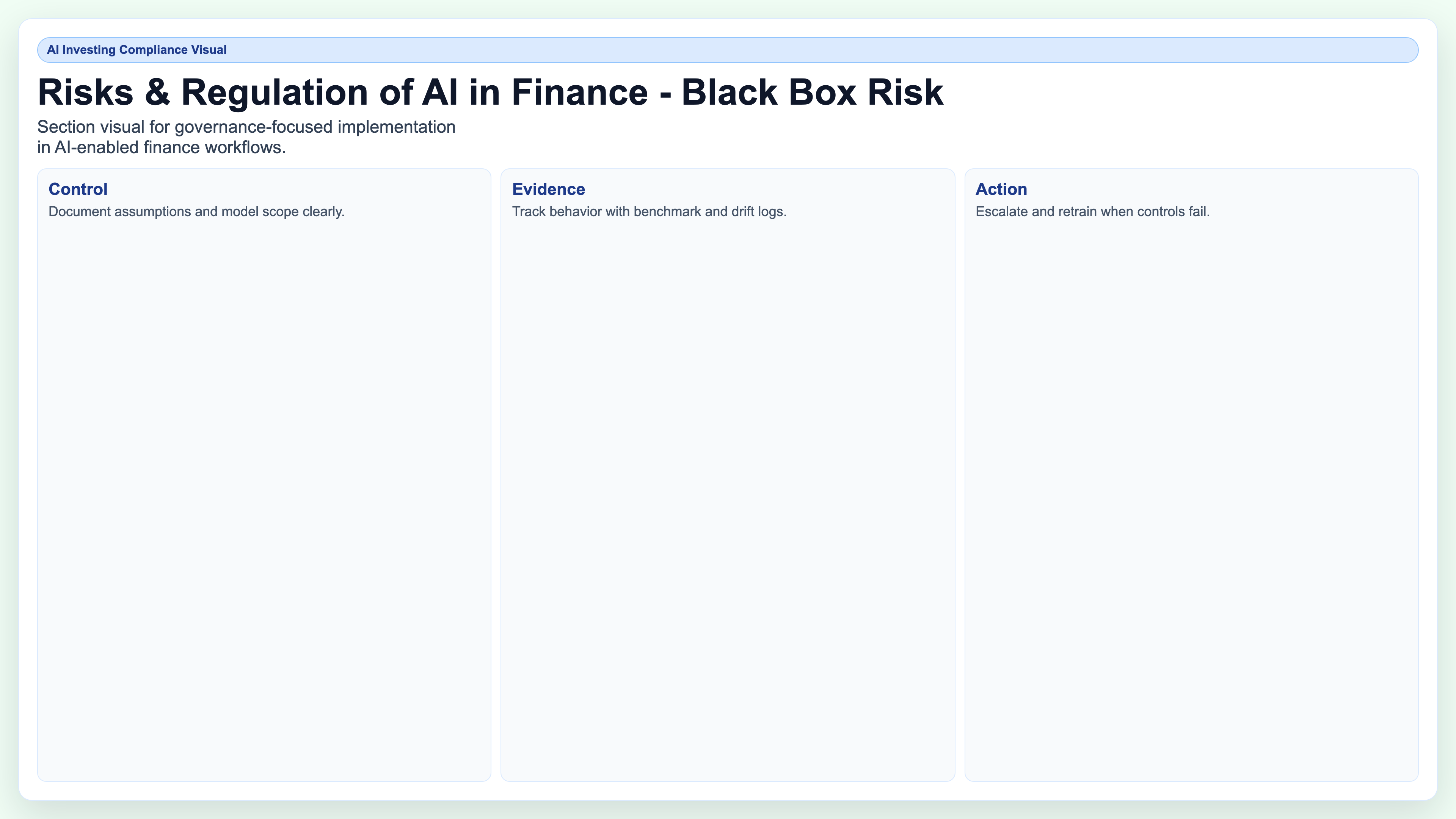 Black-Box Risk in AI Investing