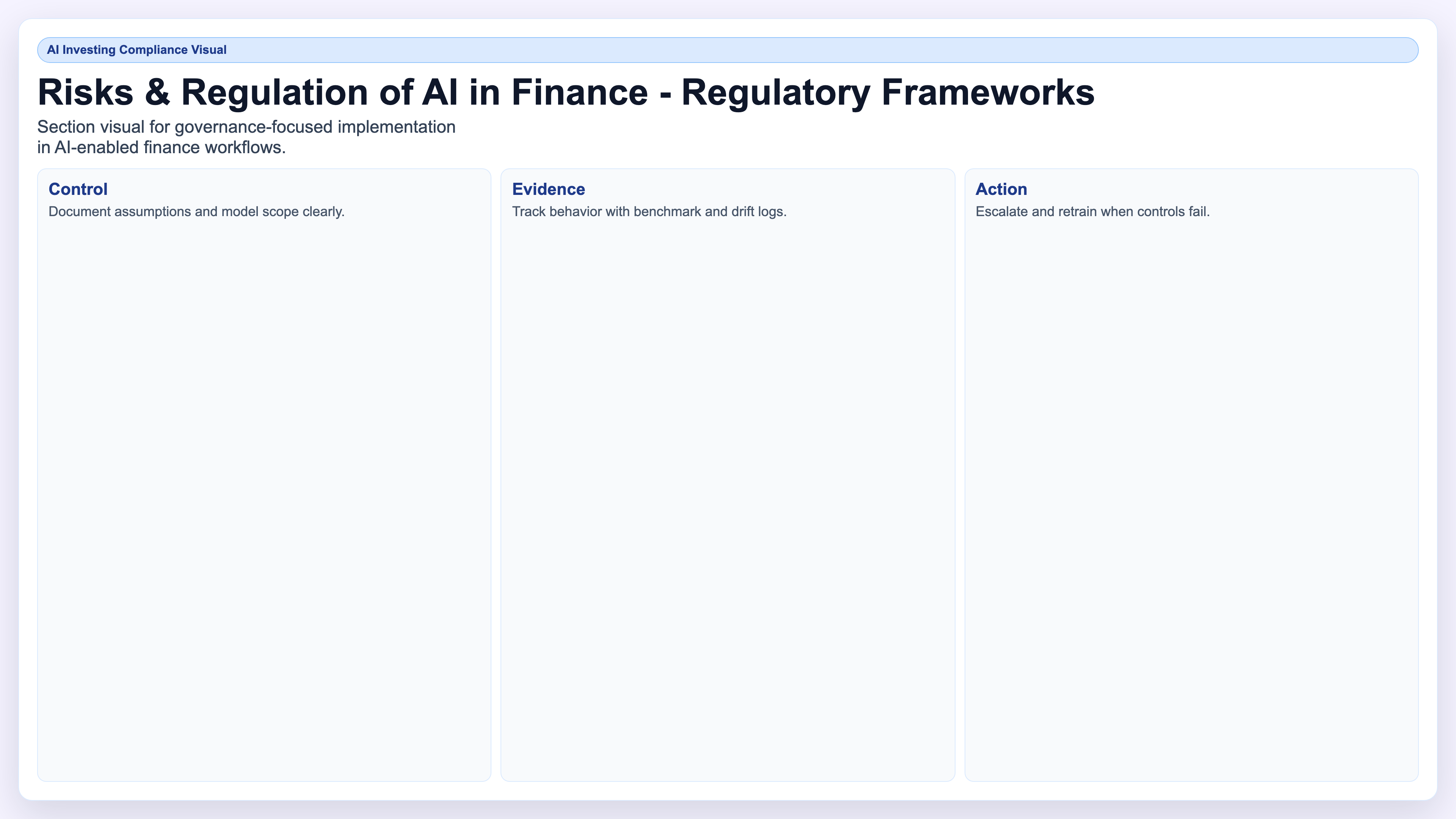 Regulatory Frameworks You Need to Know
