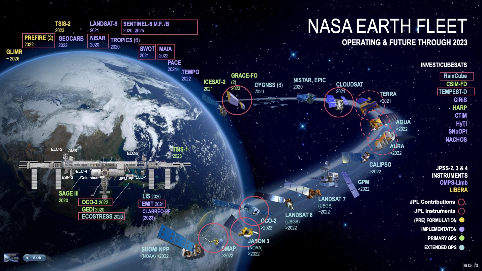 Climate monitoring dashboard built from satellite signals and AI forecasts