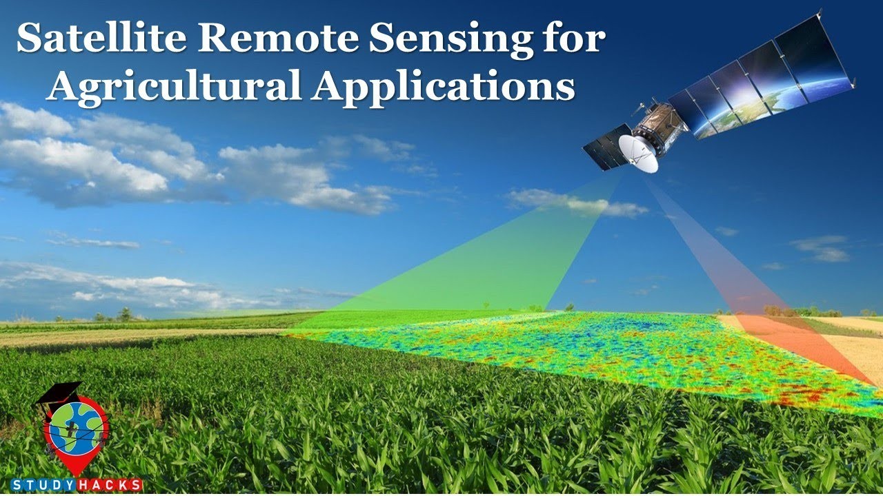 Pipeline diagram turning satellite imagery into ranked operational alerts
