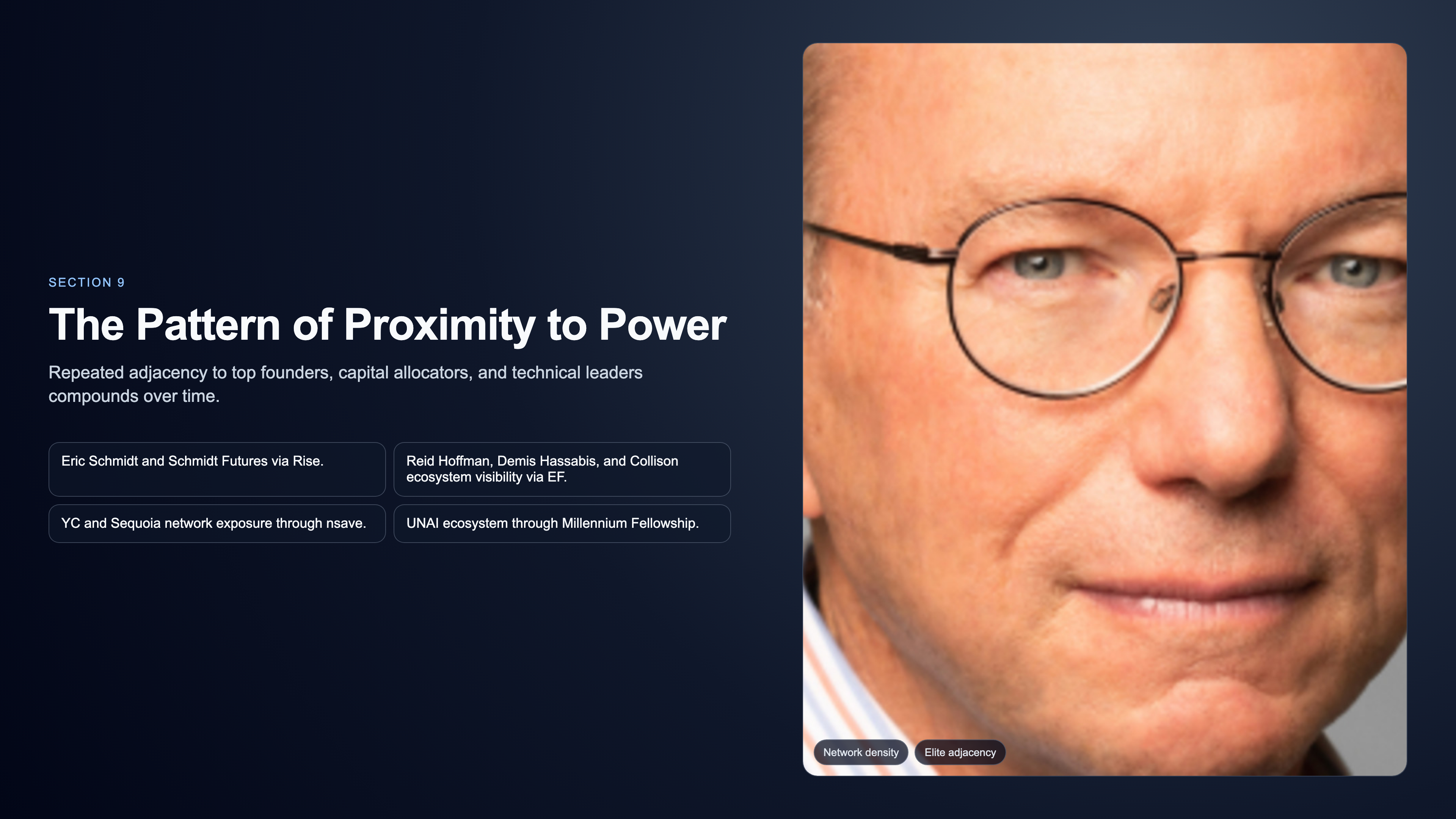 Network proximity visual